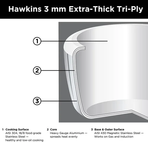 Vista 6 de HAWKINS Triply - Olla a presión de acero inoxidable, olla ancha, tapa interior, 7 litros, color plateado