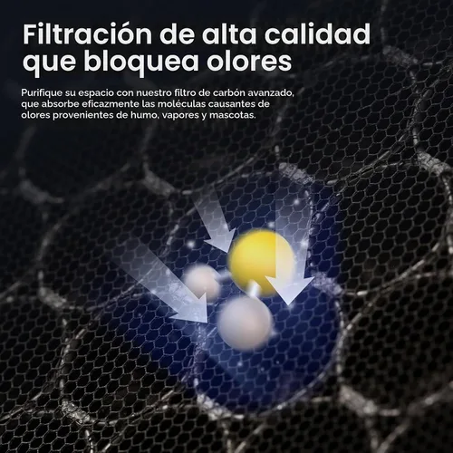 Vista 2 de Levoit Vital 100S-P Filtro de repuesto para purificador de aire, filtros