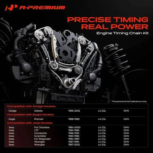 Vista 2 de A-Premium Kit de cadena de distribución del motor w/Amortiguador, tensor y piñón L4 2.5L