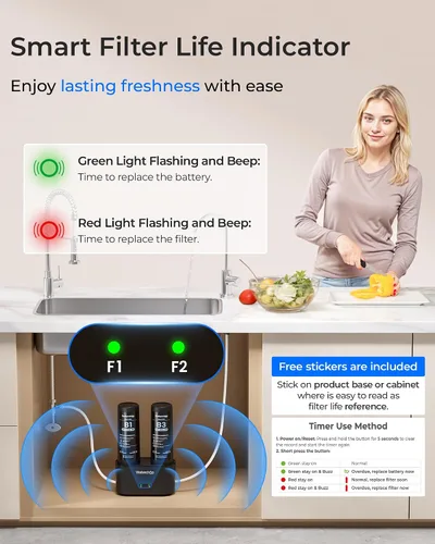 Vista 5 de Waterdrop Filtro de agua de repuesto FDL-B3, repuesto para filtro de agua Waterdrop DLB debajo del fregadero, sistema de filtración de agua debajo