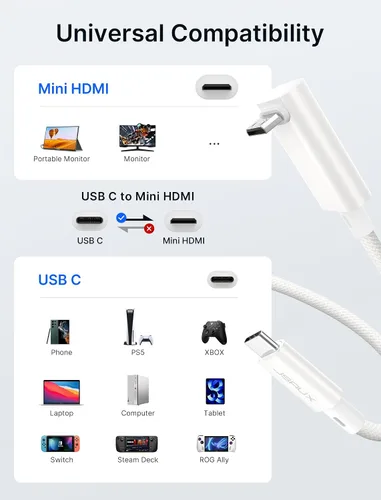 Vista 7 de Cable USB C a Mini HDMI de 3.3 pies, cable de ángulo recto mini HDMI 4K - NO HDMI Type C to Mini HDM Cord Compatible with Steam Deck, Phone, ROG