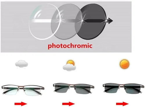Vista 6 de Sun Gafas de lectura fotocrómicas Hombres visión ajustable Con dioptría multifocal Gafas progresivas (azul, SPH 0 ADD+300)