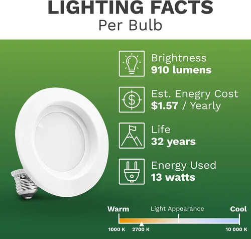 Vista 6 de Bioluz LED Lámpara empotrable LED regulable de 4 pulgadas, 13 W, 90 CRI, lámpara de techo LED de 2700 K, 910 lúmenes, con certificación UL JA8 CEC