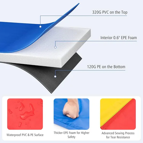 Vista 3 de GYMAX Funda de resorte para trampolín, 8/10/12/14/15/16 pies, almohadilla de seguridad de repuesto para trampolín, impermeable y resistente al