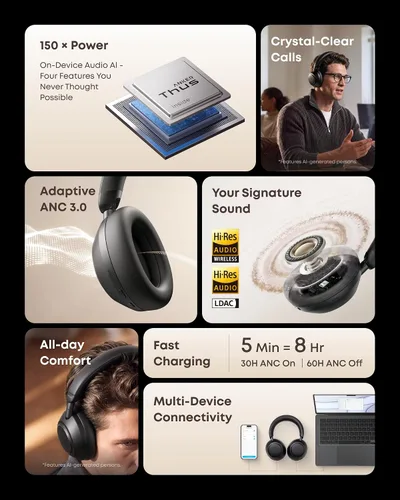Vista 8 de Anker Soundcore Space 2 Pro ANC - Auriculares sobre la oreja Negro azabache