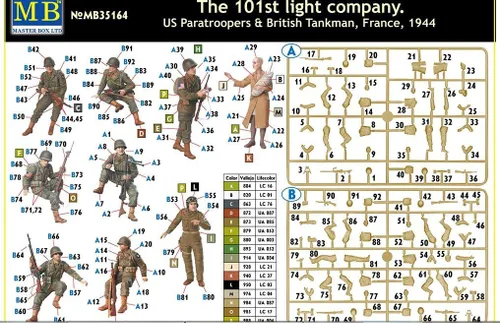 Vista 2 de 101 LIGHT COMPANY US PARATROOPERS Y BRITÁNICO TANKMAN 1944 1/35 CAJA MASTER 35164 por Masterbox