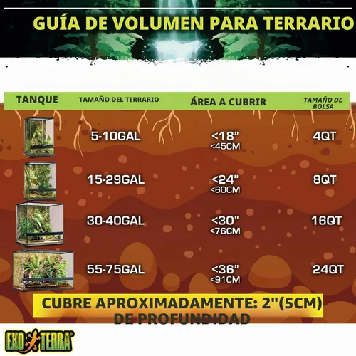 Vista 4 de Exo Terra Sustrato de Terrario de Cáscara de Coco, 8 Cuartos