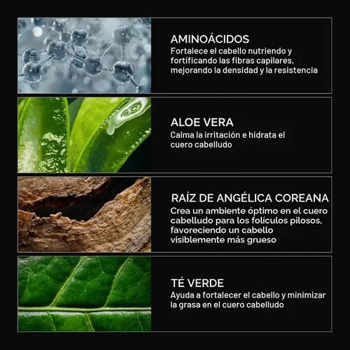 Vista 4 de Caldera + Lab The Shampoo Para hombres, fortalecimiento + aminoácidos