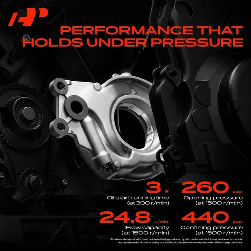 Vista 6 de Bomba de Aceite de Motor A-Premium con Junta Tórica Compatible con Hyundai Elantra 2014-2016, Elantra Coupe 2014-2014, Elantra GT 2014-2020, 1.8L