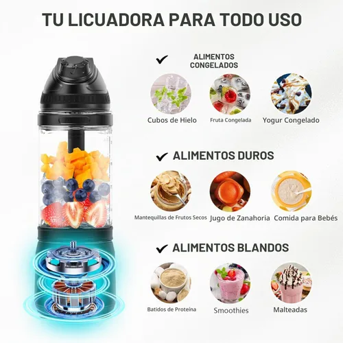 Vista 5 de Licuadora portátil exprimidor personal para batidos batidos con tapa