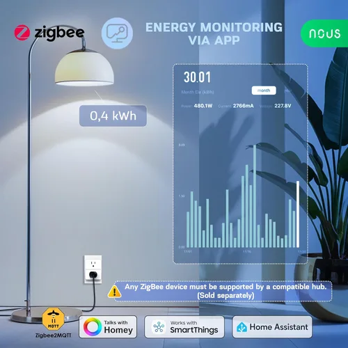 Vista 6 de Enchufe inteligente Zigbee, monitoreo de energía, requiere certificación ETL, compatible con Alexa, Google Home, Home Assistant, SmartThings
