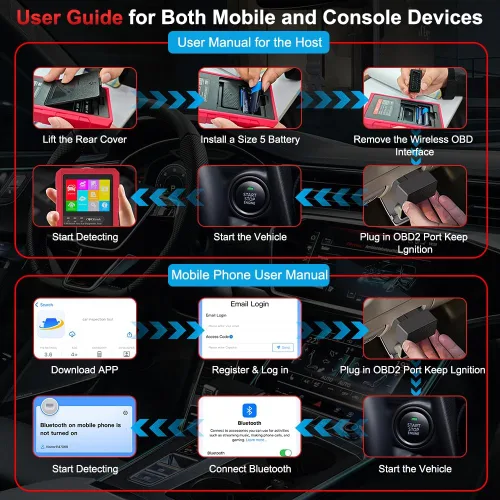 Vista 3 de Escáner Inalámbrico obd2 de Diagnóstico, Escáner Bluetooth OBD2 para Android e iPhone, Lector de Códigos del Motor con Datos en Vivo, Preparación