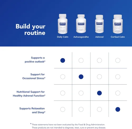 Vista 6 de Pure Encapsulations Daily Calm – Suplemento vegano de apoyo para el estrés y el sueño – Contiene Ashwagandha, Azafrán, GABA y L-Teanina – Sin OGM