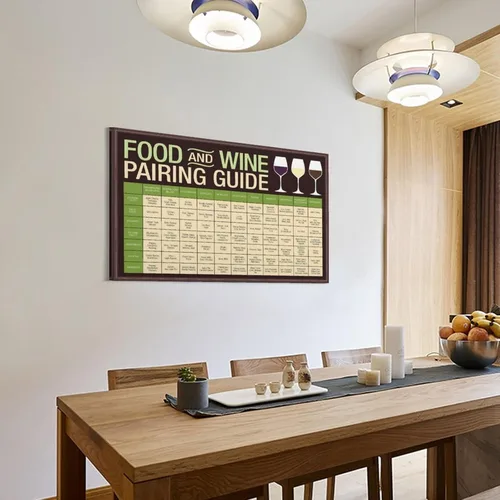 Vista 3 de Guía de maridaje de alimentos y vinos, cuadro de referencia marrón, pósteres artísticos para pared, estética y decoración, lienzo, pósteres e