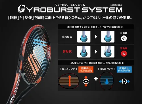 Vista 4 de YONEX Soft Tennis Racket Frame Only Geoblake 50V Intermediate