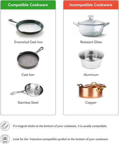 Vista 4 de AirHood Cocina de inducción ultrafina Placa caliente de encimera con sensores de precisión para 10 modos de temperatura Electrodoméstico