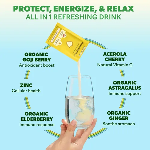 Vista 4 de Feel Goods Icono de inmunidad, paquetes de polvo de apoyo inmunológico de vitamina C, 500 mg de vitamina C, saúco, jengibre, cúrcuma y vitaminas
