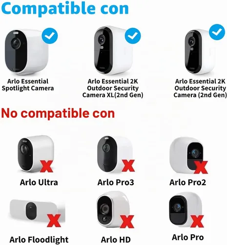 Vista 3 de Cargador de panel solar para Arlo Essential 2K para exteriores (2ª generación)/cámara Essential XL (2ª generación)/cámara Essential Spotlight, USB C