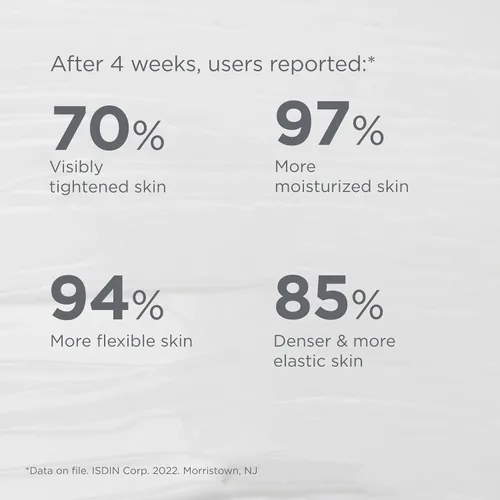 Vista 6 de ISDIN Isdinceutics Age Contour Crema reafirmante y rejuvenecedora - Hidratante facial con niacinamida. Reduce visiblemente las arrugas, 18.1 onzas.