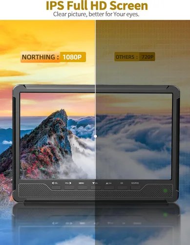 Vista 4 de NORTHING TV de pantalla plana IPS de 10.7 pulgadas, mini TV portátil con antena sintonizador ATSC, monitor LCD 1080P con HDMI, AV, entrada USB