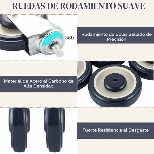 Vista 4 de MYFULLY Ruedas giratorias para carrito de compras de 5 pulgadas, paquete