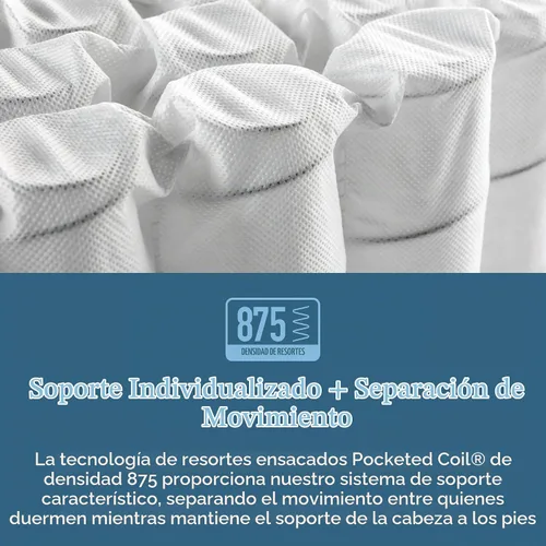 Vista 7 de Beautyrest Days End - Colchón de tamaño individual de 14.75 pulgadas con parte superior de almohada de firmeza media