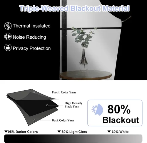 Vista 2 de Simplebrand Ava Aqua - Cortinas cortas opacas de 24 pulgadas, juego de 2 paneles, con bolsillo para cortinero, cortinas de privacidad para ventanas