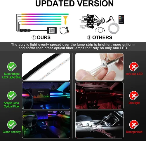 Vista 4 de Tira de luz LED acrílica para interior de automóvil con aplicación inalámbrica, kits de iluminación ambiental RGB Dreamcolor 5 en 1, 16 millones