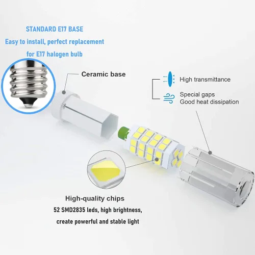Vista 3 de Luz para horno de microondas, bombilla LED E17, base T7, 4 W (equivalente a halógeno de 40 W) sobre encimera, hornos de microondas de 120 V, pieza