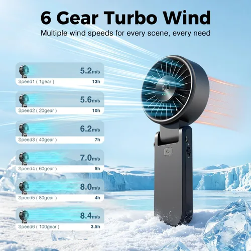 Vista 2 de Ventilador portátil de mano para viajes y playa, 5000mAh, como banco de energía Turbo Wind de 6 velocidades 100 niveles de flujo de aire Pantalla