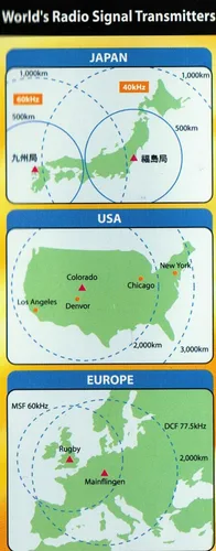 Vista 5 de Reloj parlante inglés atómico jumbo (1.693 in1.75 pulgadas) con despertador fuerte para personas con discapacidad visual, persona mayor por 5