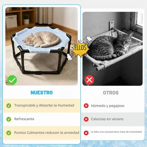 Vista 7 de Cama hamaca elevada para gatos, cuna hexagonal elevada para gatos con tela transpirable de gorro de hielo y bloque antideslizante, alfombrilla