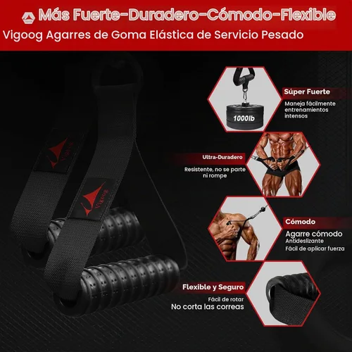 Vista 2 de Heavy Duty Gym Exercise Handles Attachment for Cable Machine,Resistance Band,Pulley System Home Fitness Workout Equipment, with Elastic Rubber Grip