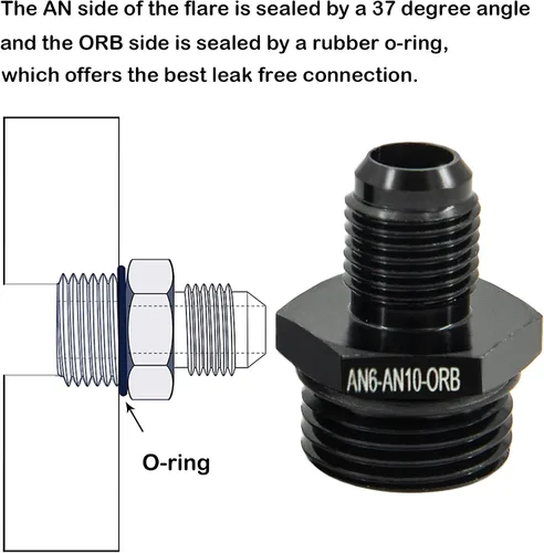 Vista 3 de 10AN Flare to 6AN ORB Macho O-ring Boss Bomba de combustible Rail Adaptador de riel de aluminio negro 2 unids