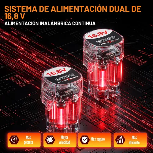 Vista 6 de TEENO Kit de amoladora angular inalámbrica, mini herramienta de molienda angular eléctrica de 19,500 RPM con 2 baterías de 2000 mAh y 6 discos