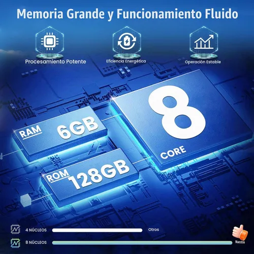 Vista 4 de Radio de coche 8 núcleos 6+128G para Hyundai Sonata 2010-2015 9 "pantalla táctil Carplay Android Auto con 32EQ Bluetooth5.0 WiFi navegación