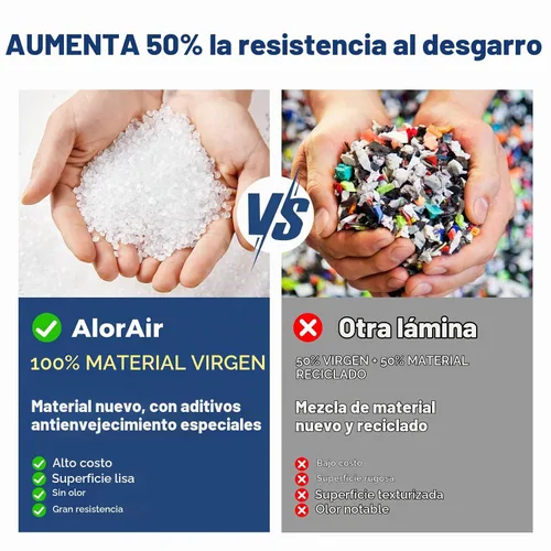 Vista 4 de ALORAIR Barrera de vapor Crawl Space de 6 mil 12'x100', Tela Protectora Barrera de vapor para encapsulación de espacio de rastreo, control