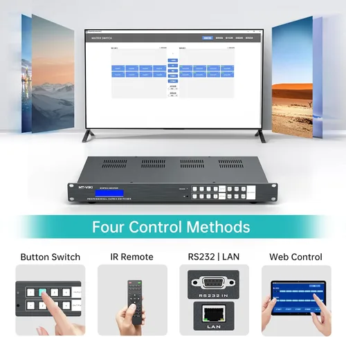 Vista 3 de MT-VIKI Extensor de matriz HDMI 4K 4 x 4 4K60Hz 4:4:4 sobre cable CAT6/7/8, extensor de matriz con 4 receptores POC + 4 salidas de bucle, interfaz