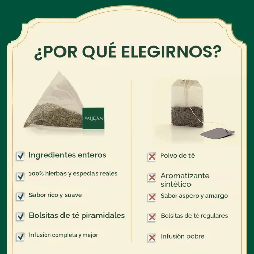 Vista 3 de VAHDAM, Chai Tea Sampler, 20 bolsas de té – Paquete variado de té Bolsas de té Chai surtidas Bolsas de té de cardamomo, bolsas de té de canela