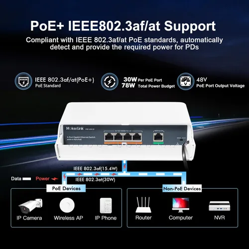 Vista 3 de MokerLink Interruptor POE Gigabit para exteriores de 5 puertos, con 4 puertos POE+ de 1000 Mbps, 78 W IEEE802.3af/at, interruptor sin ventilador