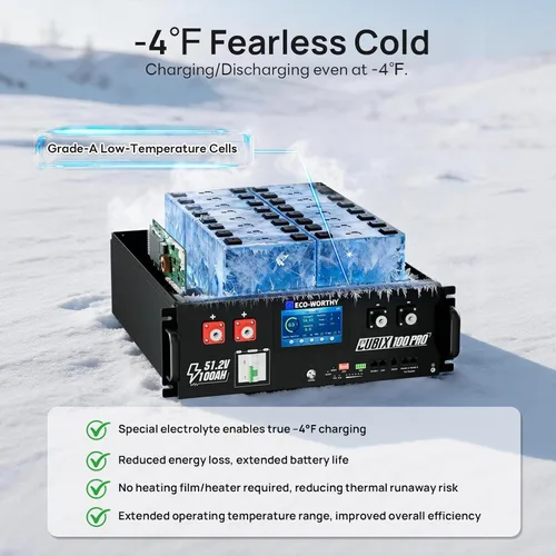 Vista 4 de ECO-WORTHY Cubix100 Pro 48V 100Ah LiFePO4 - Batería de litio para rack