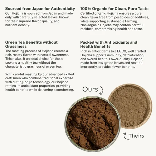 Vista 2 de Yu Tea - Té verde orgánico de Hojicha en polvo, 75 porciones, rico en antioxidantes y EGCG, té verde tostado japonés puro, alternativa baja