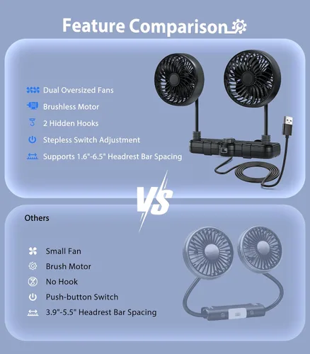 Vista 9 de Ventilador USB de manguera 360 para asiento de coche, bebé, niños Negro