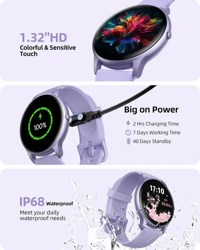 Vista 6 de Parsonver Reloj inteligente (respuesta/hacer llamadas), 1.32 pulgadas HD pantalla táctil completa color reloj rastreador de fitness, paquete PS01G