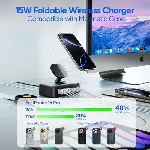 Vista 5 de Estación de carga USB de 200 W, regleta de alimentación USB C 11 en 1, 2 salidas AC y 8 puertos USB, cable de extensión de enchufe plano de 5 pies