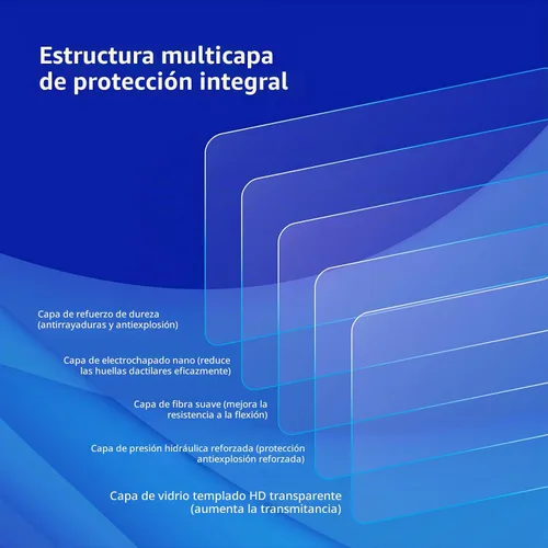 Vista 8 de 2 protectores de pantalla para Wrangler JL/Gladiator JT 2018 2019 2020 2021