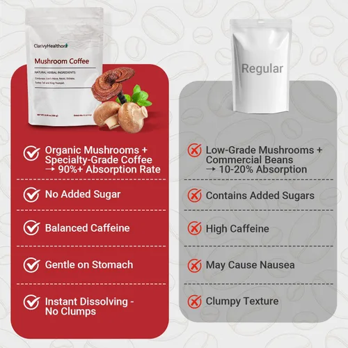 Vista 6 de Café de hongos, suplementos herbales de hongos para una mejor concentración, energía, digestión, piel e inmunidad 30 porciones