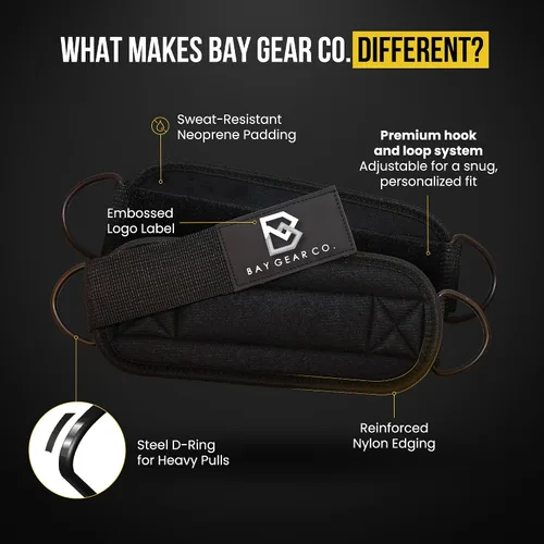 Vista 2 de Correas de tobillo Bay Gear Co