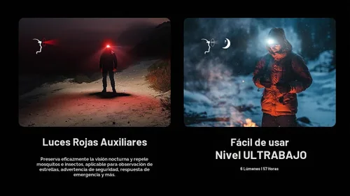 Vista 5 de Nitecore NU27 - Linterna frontal de campamento para correr de 600 lúmenes, USB-C recargable con luces blancas cálidas, neutras y frías, luz roja