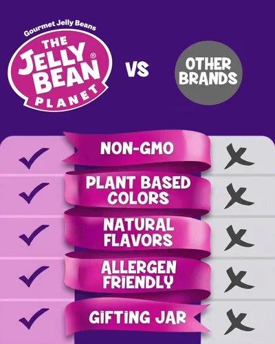 Vista 4 de The Jelly Bean Planet Gourmet Jelly Beans - Tarro de 42.5 onzas, sin gluten